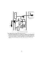 Preview for 198 page of Panasonic Panafax UF-5300 Service Manual