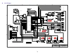 Preview for 232 page of Panasonic Panafax UF-5300 Service Manual