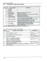 Preview for 6 page of Panasonic Panafax UF-550 Service Manual