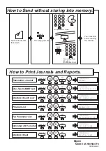 Предварительный просмотр 3 страницы Panasonic Panafax UF-550 User Manual