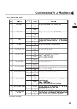 Предварительный просмотр 39 страницы Panasonic Panafax UF-550 User Manual