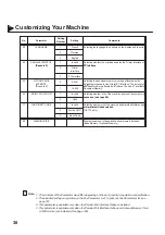 Предварительный просмотр 42 страницы Panasonic Panafax UF-550 User Manual