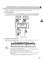 Предварительный просмотр 121 страницы Panasonic Panafax UF-550 User Manual