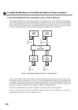 Предварительный просмотр 128 страницы Panasonic Panafax UF-550 User Manual