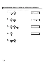 Предварительный просмотр 130 страницы Panasonic Panafax UF-550 User Manual