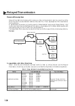 Предварительный просмотр 132 страницы Panasonic Panafax UF-550 User Manual