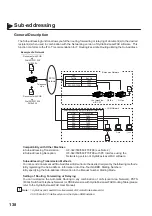 Предварительный просмотр 142 страницы Panasonic Panafax UF-550 User Manual