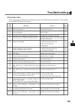 Предварительный просмотр 159 страницы Panasonic Panafax UF-550 User Manual