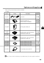 Предварительный просмотр 173 страницы Panasonic Panafax UF-550 User Manual