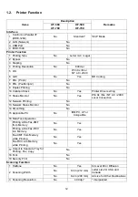 Preview for 12 page of Panasonic Panafax UF-580 Service Manual