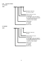 Preview for 18 page of Panasonic Panafax UF-580 Service Manual