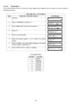 Preview for 54 page of Panasonic Panafax UF-580 Service Manual