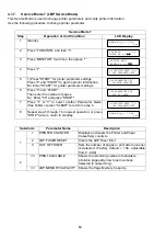 Preview for 60 page of Panasonic Panafax UF-580 Service Manual