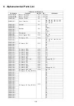 Preview for 102 page of Panasonic Panafax UF-580 Service Manual