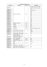 Preview for 111 page of Panasonic Panafax UF-580 Service Manual