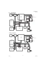 Preview for 6 page of Panasonic Panafax UF-580 Technical Manual