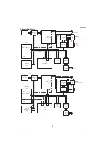 Preview for 10 page of Panasonic Panafax UF-580 Technical Manual