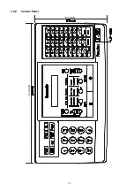 Preview for 13 page of Panasonic Panafax UF-585 Service Manual