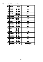 Предварительный просмотр 48 страницы Panasonic Panafax UF-585 Service Manual