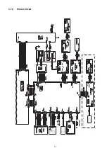 Предварительный просмотр 55 страницы Panasonic Panafax UF-585 Service Manual