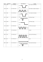 Предварительный просмотр 57 страницы Panasonic Panafax UF-585 Service Manual