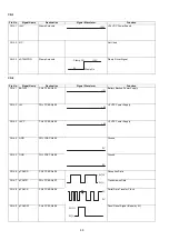 Предварительный просмотр 58 страницы Panasonic Panafax UF-585 Service Manual