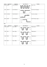 Предварительный просмотр 59 страницы Panasonic Panafax UF-585 Service Manual