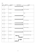 Предварительный просмотр 60 страницы Panasonic Panafax UF-585 Service Manual