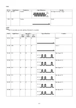 Предварительный просмотр 63 страницы Panasonic Panafax UF-585 Service Manual