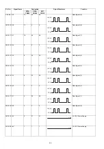 Предварительный просмотр 64 страницы Panasonic Panafax UF-585 Service Manual