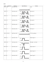 Предварительный просмотр 67 страницы Panasonic Panafax UF-585 Service Manual