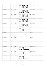 Предварительный просмотр 70 страницы Panasonic Panafax UF-585 Service Manual