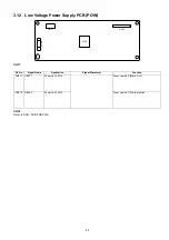 Предварительный просмотр 85 страницы Panasonic Panafax UF-585 Service Manual