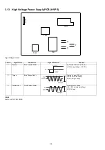 Предварительный просмотр 86 страницы Panasonic Panafax UF-585 Service Manual