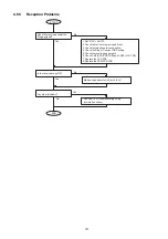 Предварительный просмотр 131 страницы Panasonic Panafax UF-585 Service Manual