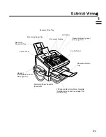 Предварительный просмотр 13 страницы Panasonic Panafax UF-585 User Manual