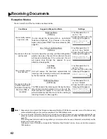 Предварительный просмотр 64 страницы Panasonic Panafax UF-585 User Manual