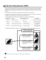 Предварительный просмотр 96 страницы Panasonic Panafax UF-585 User Manual