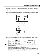 Предварительный просмотр 107 страницы Panasonic Panafax UF-585 User Manual