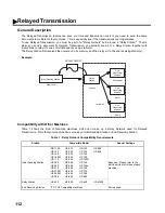 Предварительный просмотр 114 страницы Panasonic Panafax UF-585 User Manual