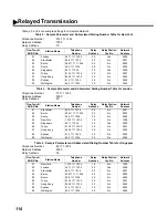 Предварительный просмотр 116 страницы Panasonic Panafax UF-585 User Manual