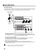 Предварительный просмотр 124 страницы Panasonic Panafax UF-585 User Manual