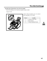 Предварительный просмотр 149 страницы Panasonic Panafax UF-585 User Manual