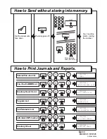 Предварительный просмотр 176 страницы Panasonic Panafax UF-585 User Manual