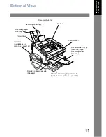 Предварительный просмотр 11 страницы Panasonic Panafax UF-6000 Operating Instructions Manual