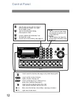 Предварительный просмотр 12 страницы Panasonic Panafax UF-6000 Operating Instructions Manual