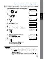 Предварительный просмотр 31 страницы Panasonic Panafax UF-6000 Operating Instructions Manual