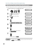 Предварительный просмотр 32 страницы Panasonic Panafax UF-6000 Operating Instructions Manual