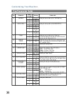 Предварительный просмотр 36 страницы Panasonic Panafax UF-6000 Operating Instructions Manual