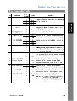 Предварительный просмотр 37 страницы Panasonic Panafax UF-6000 Operating Instructions Manual